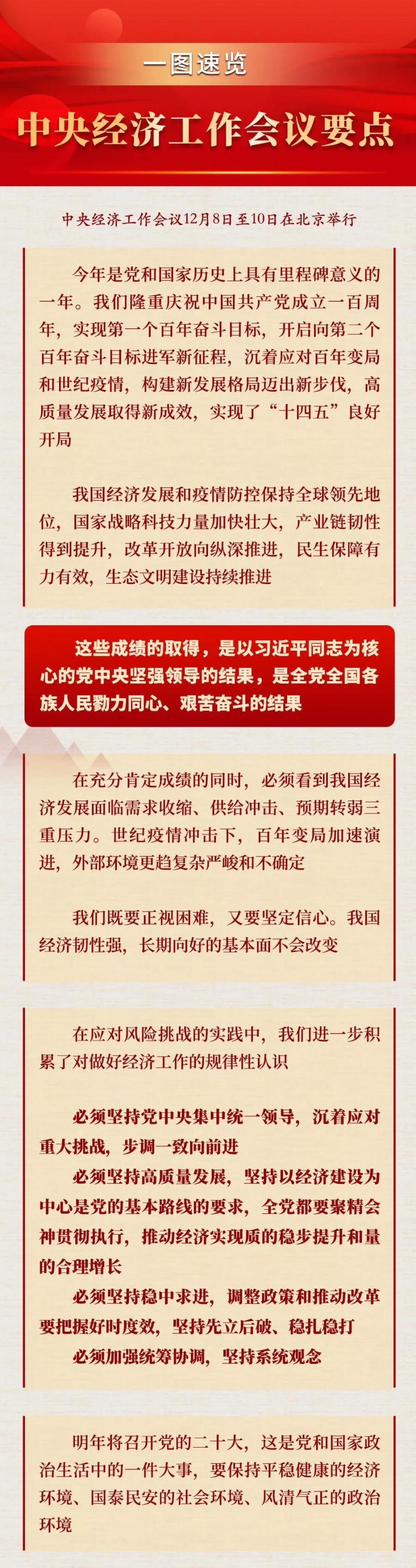 一圖速覽中央經(jīng)濟工作會議要點1.jpg
