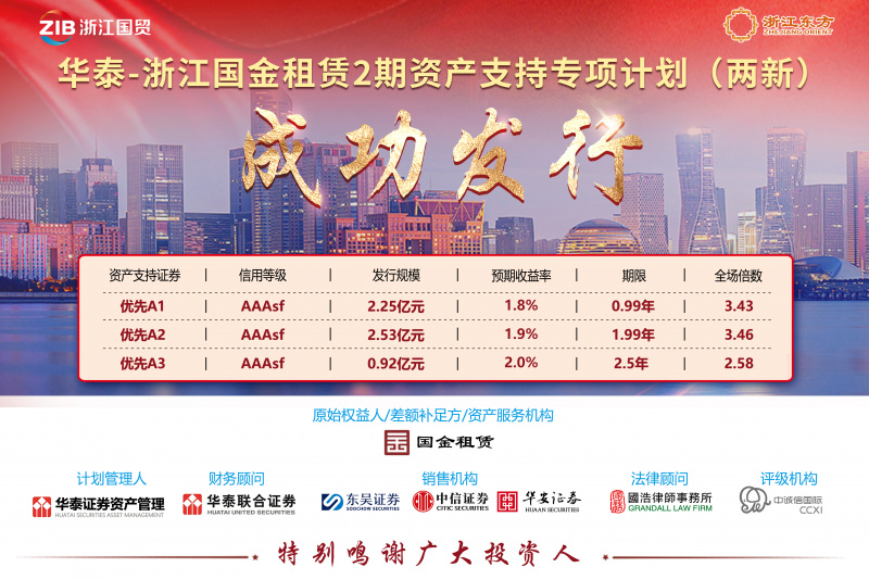 兩新債照片.jpg
